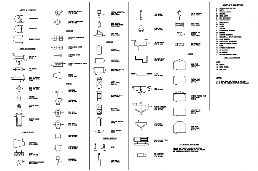 Plumbing Equipment Designation Symbols Drawing In Dwg File Cadbull