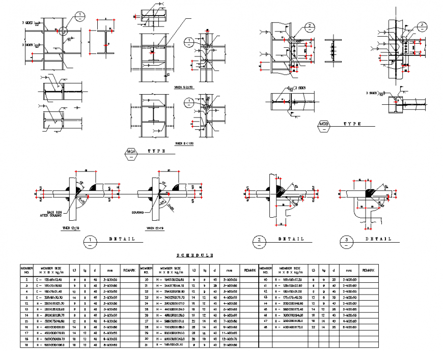 Reinforcement joint section autocad file - Cadbull