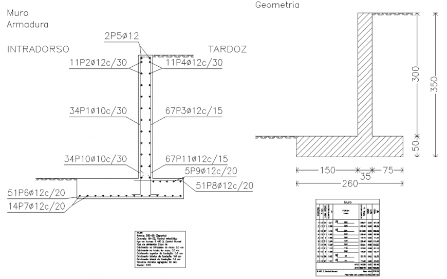 Retaining Wall Plan Detail Dwg File Cadbull 5738