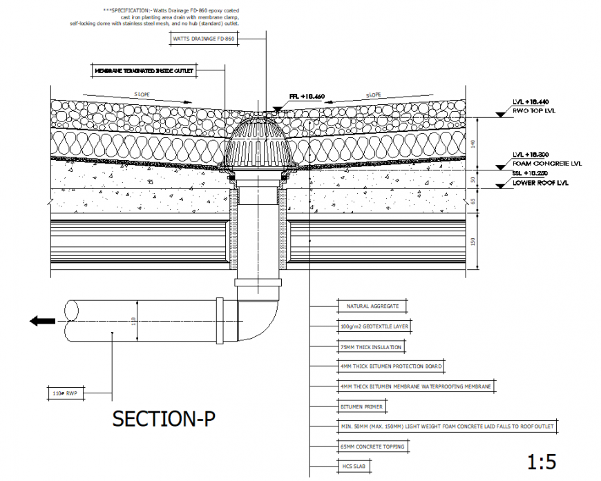 Roof Water Drainage System Detail 2d View Cad Block Layout File In Dwg 