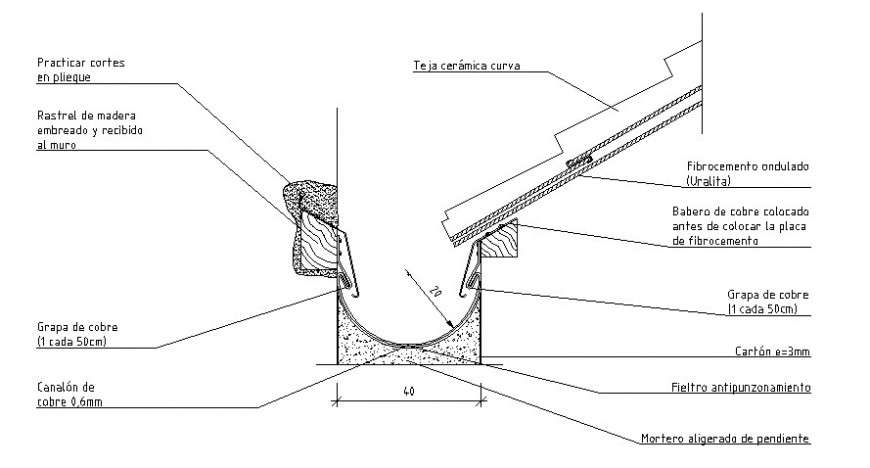 Roofing structure sectional drawing in autocad - Cadbull