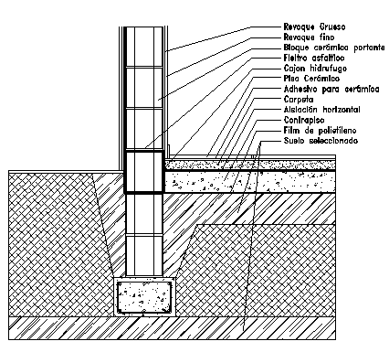 section drawing detail of wall design - Cadbull