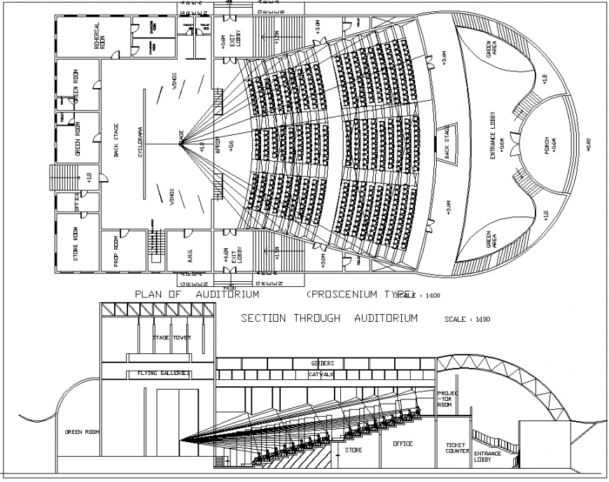 auditorium section details