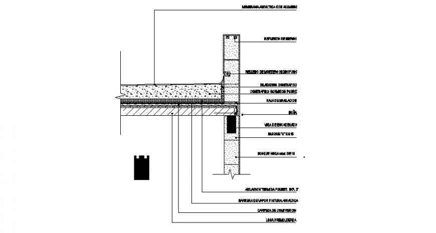 sectional detail model file of fpundation - Cadbull