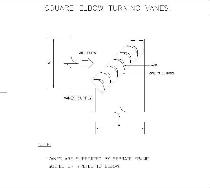 section details of screw elbow turning vanes are given in this AutoCAD ...