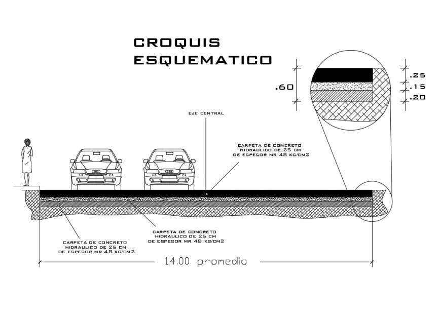 Sketch schematic hydraulic concrete pavement construction ...