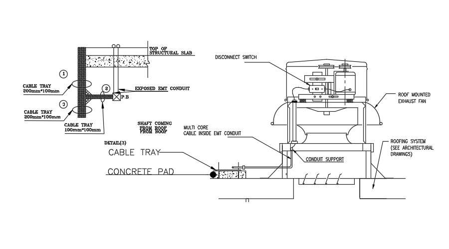 structural drawing of roofing system wih machinery detail - Cadbull
