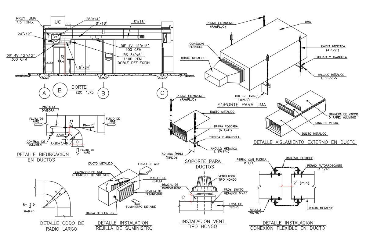 structure details - Cadbull