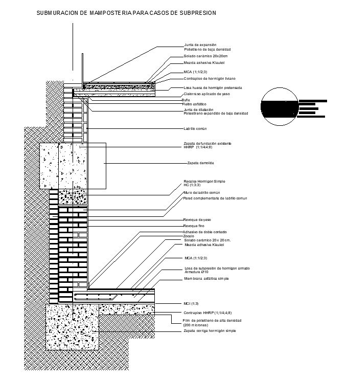 submuration of masonry for cases of subpression structure is given in ...