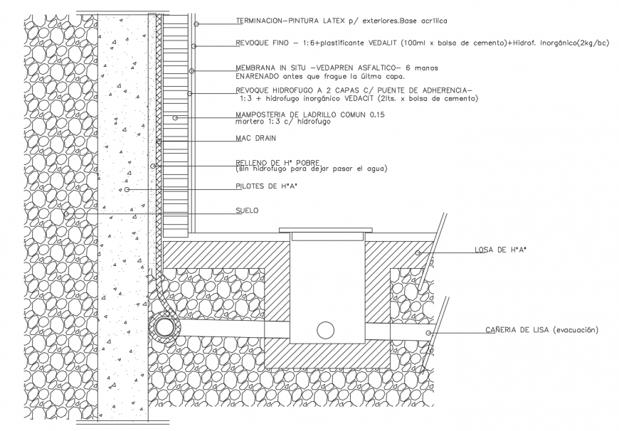 Subsoil with drainage constructive plumbing cad drawing details dwg ...
