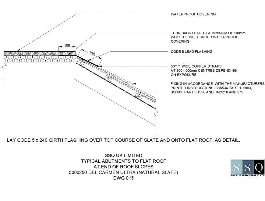 Typical Abutments To Flat Roof At End Of Roof Slopes Dwg File Cadbull