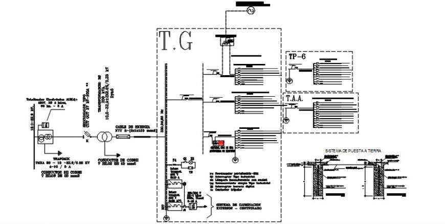 Uni Familiar House Electrical Diagram And Installation