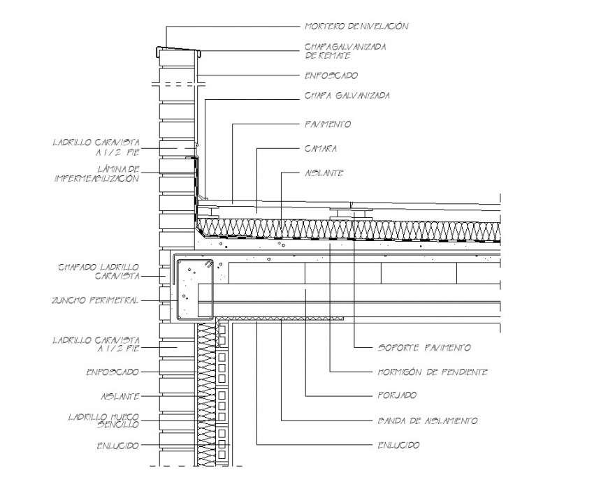 Wall detail section autocad file - Cadbull